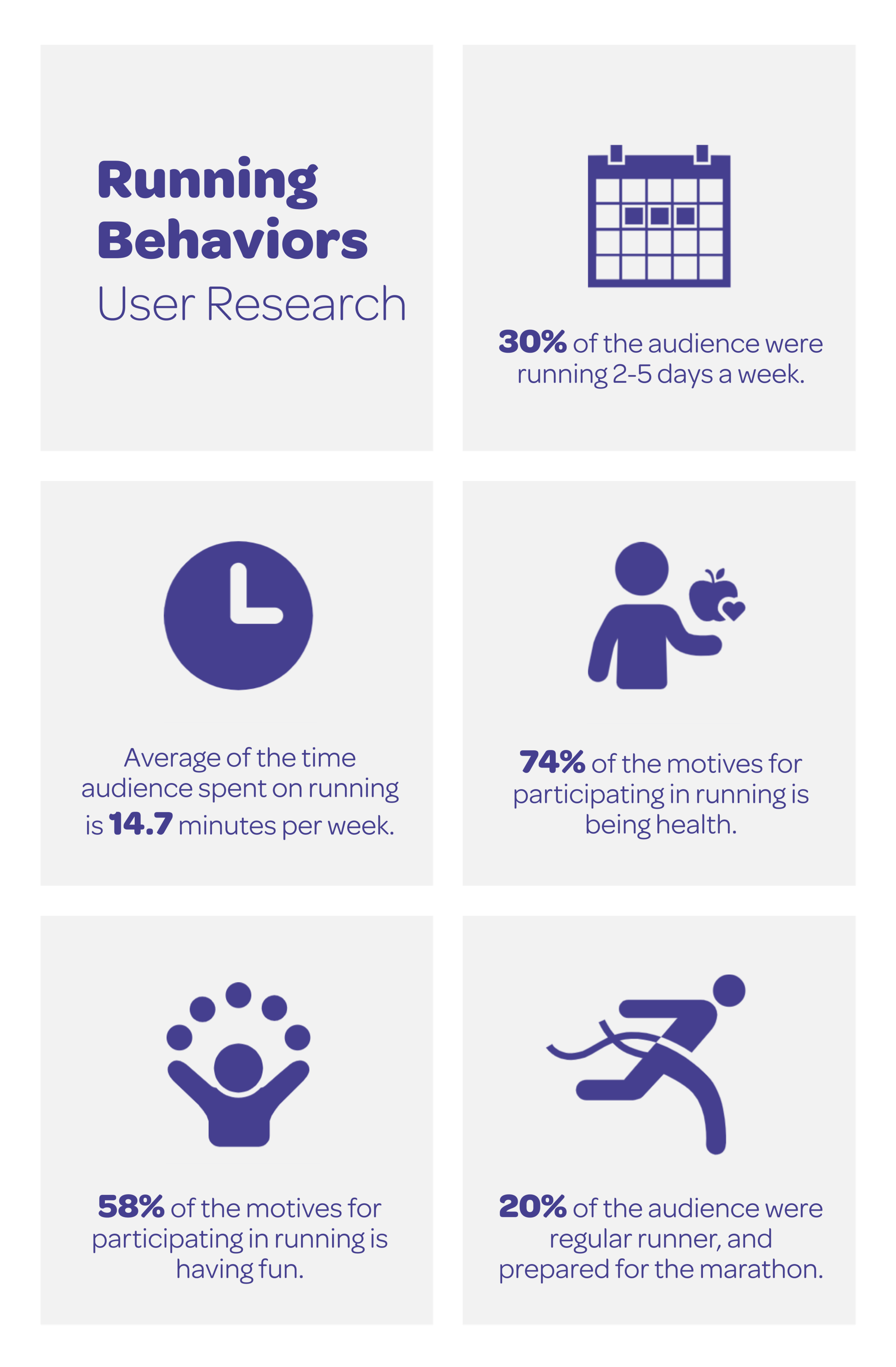 Feature prioritization matrix