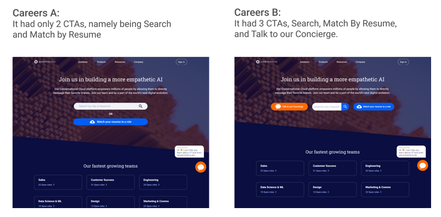 LivePerson recruiter dashboard